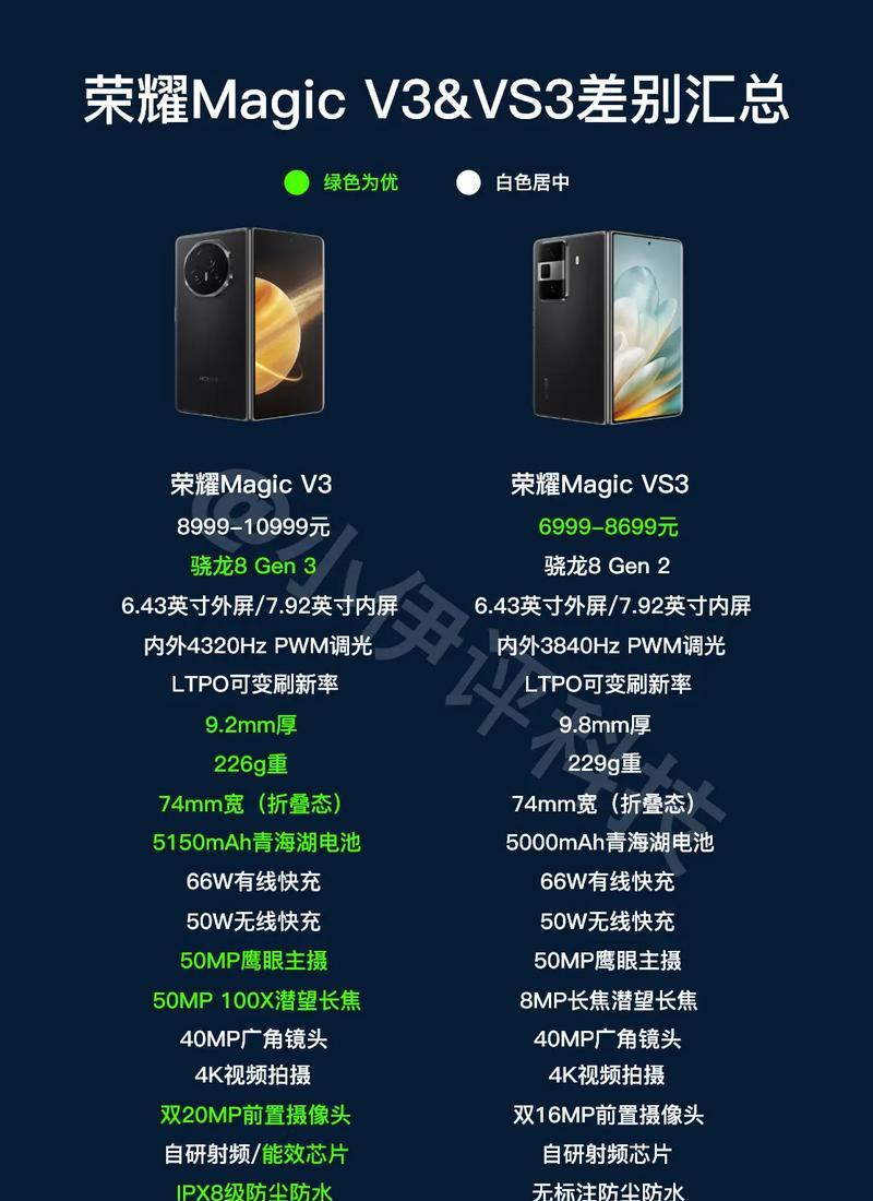 荣耀matevs手机的性能和特点有哪些？