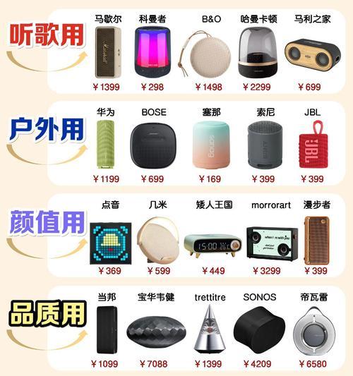 小音响能否达到大音响的音质效果？选购时应考虑哪些因素？