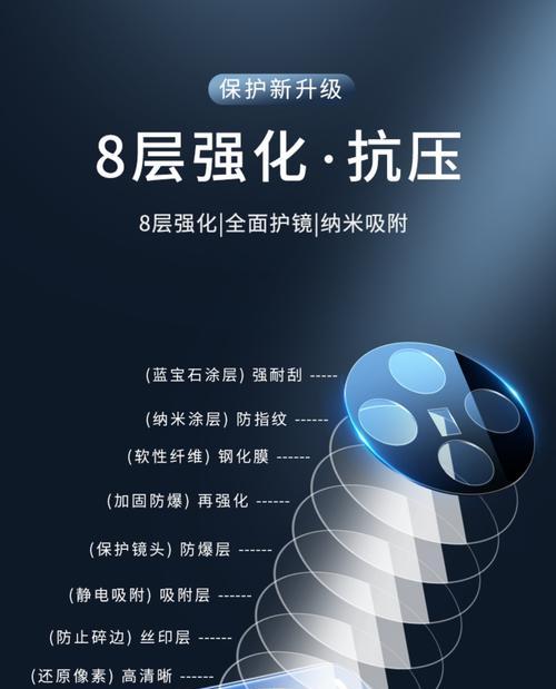 手机摄像头贴了保护膜怎么拿下来？有什么技巧吗？
