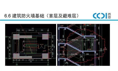 楼梯防火墙门开启方法是什么？