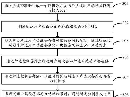 万能网关计费系统设置方法是什么？