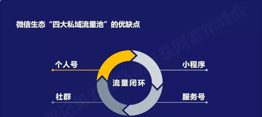 蓝牙耳机私域连接是什么意思？如何实现私域连接？