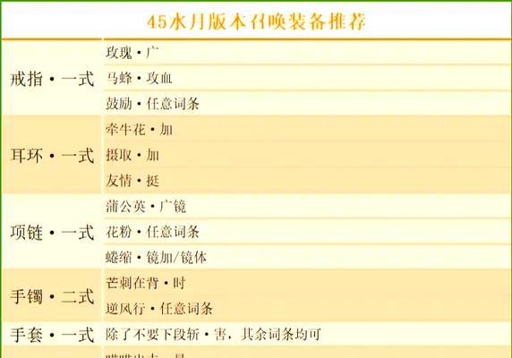 剑灵怀旧服3区是哪个服务器？如何选择合适的服务器？