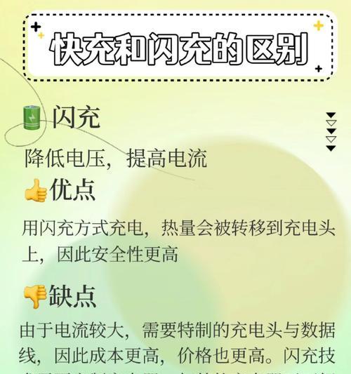 手机电池快充会带来哪些影响？如何正确使用快充？