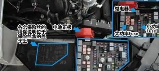 火神音响保险丝位置？如何更换音响保险丝？