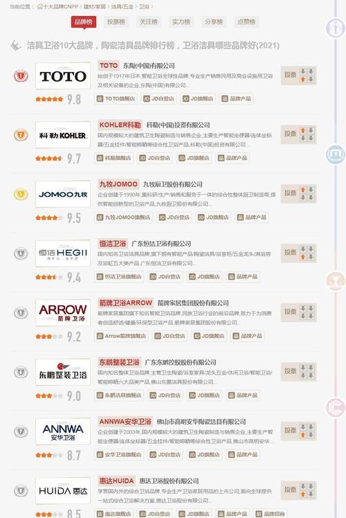 箭牌卫浴音响质量如何？知乎用户评价如何？