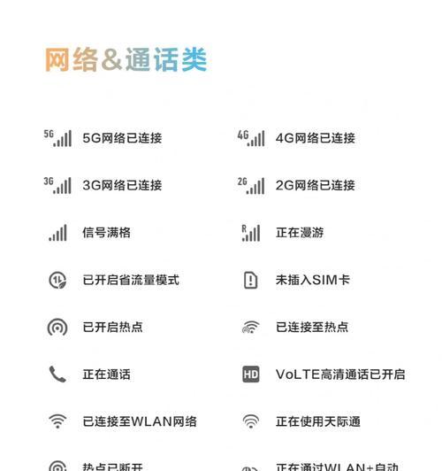 荣耀手机健康状态测量方法？