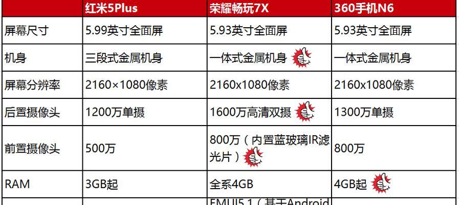 荣耀畅玩20直播设置步骤？直播功能如何开启？