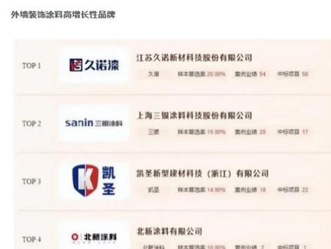 视艺星蓝牙耳机档次如何？与其他品牌对比如何？