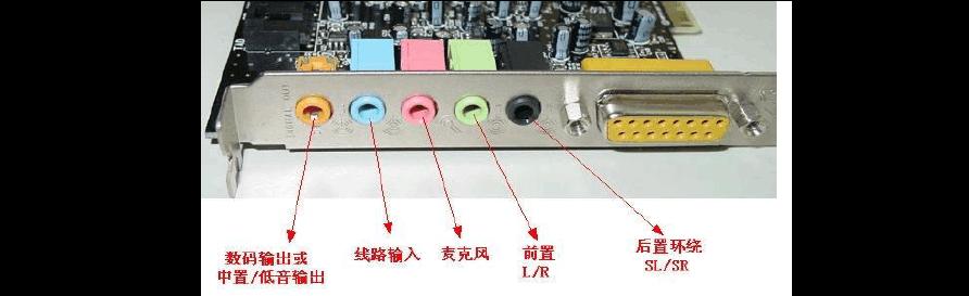 电脑小音响的正确安装位置？