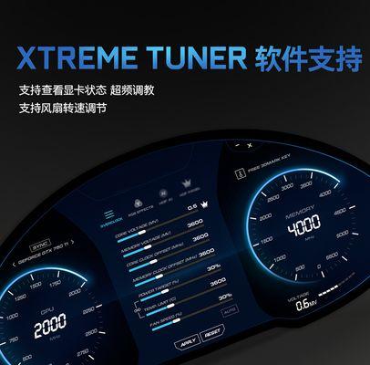 显卡memory的含义是什么？