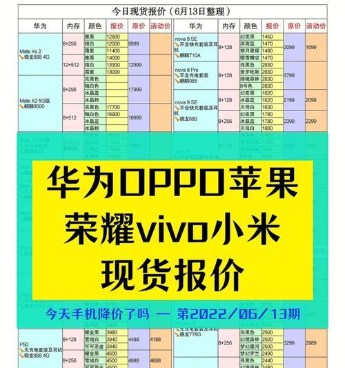 荣耀手机id在哪里查找？查找方法是什么？