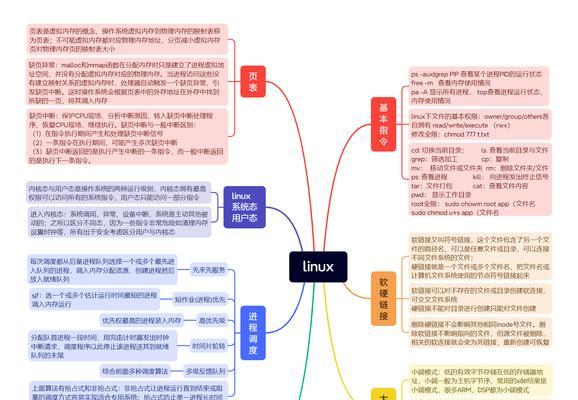 前后端操作系统有哪些？它们各自的特点是什么？