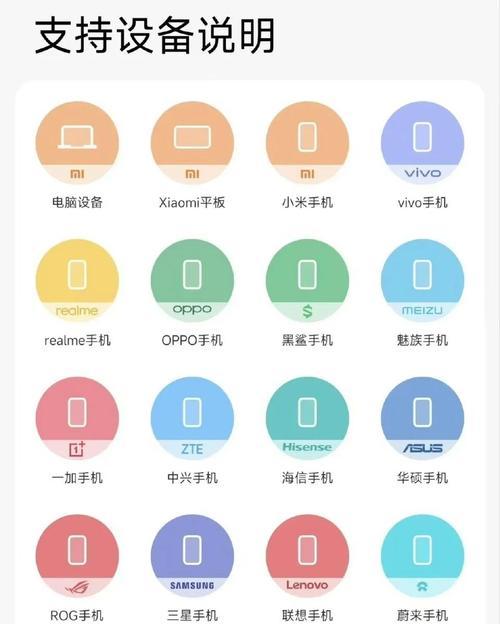荣耀手机分享设备的步骤是什么？