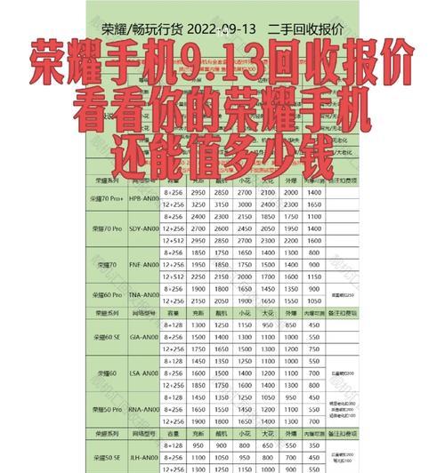 荣耀手机电量丢失解决方法是什么？