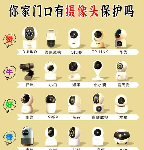 小型手机摄像头使用技巧是什么？