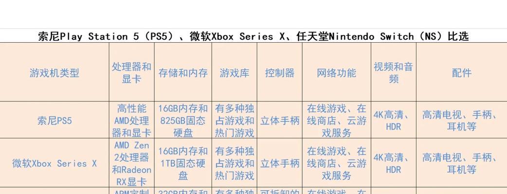 童年怀旧游戏机买回来怎么玩？游戏机的设置和使用技巧？