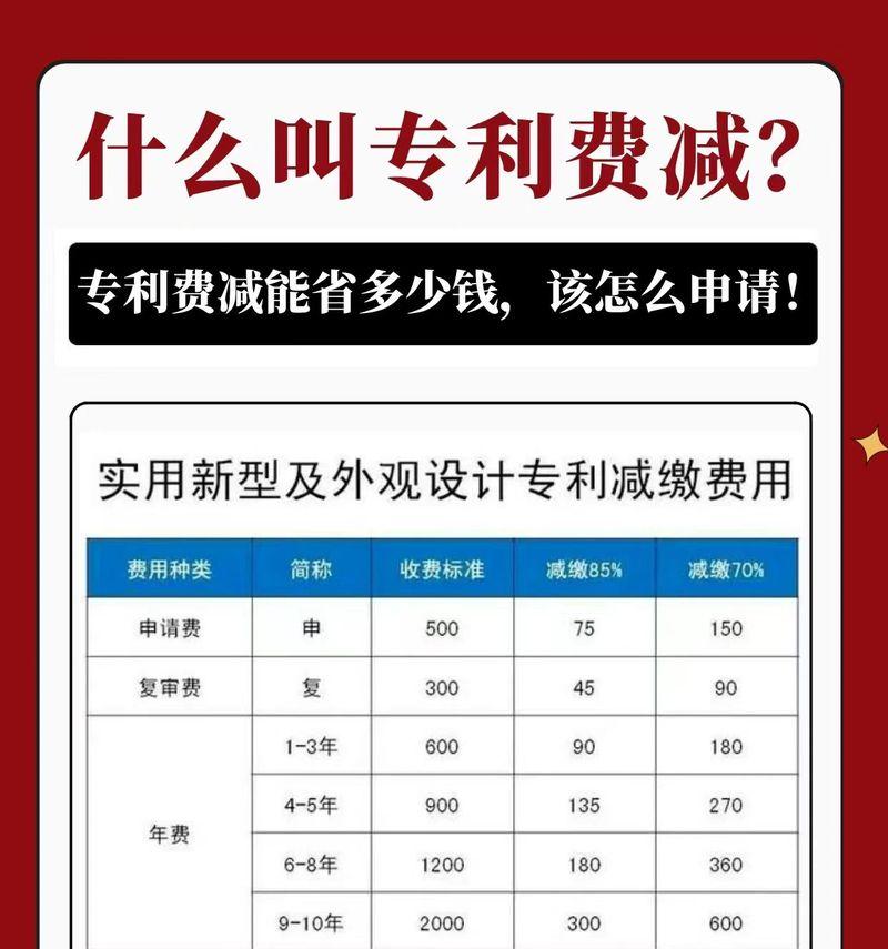 过保维修需要哪些条件？费用大概是多少？