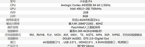 小米显卡研发缺失原因？未来计划中包含显卡吗？
