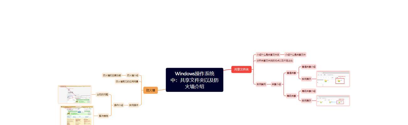 怎么单独设置专用防火墙？操作流程是什么？