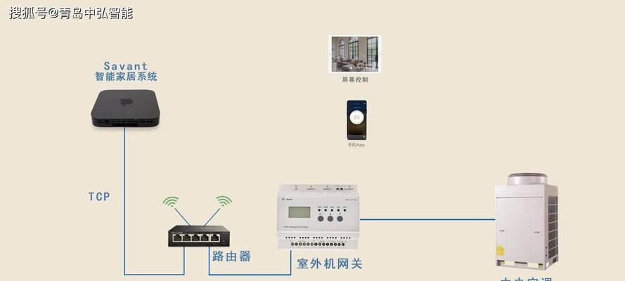 企业网关里的配件如何正确使用？使用过程中有哪些注意事项？
