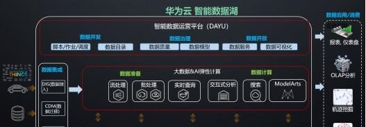 华为电脑云端备份步骤是什么？