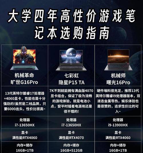 游戏笔记本与显卡如何选择？性能对比有哪些差异？