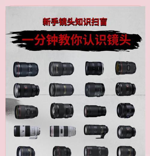 镜头包和相机如何组合使用？最佳搭配方式是什么？