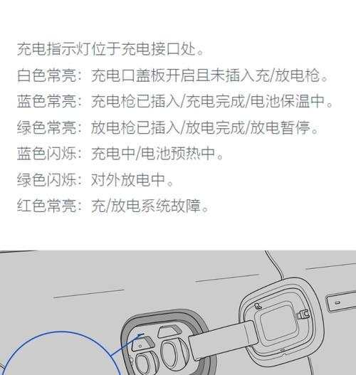 倍思电动汽车充电器充电步骤是什么？