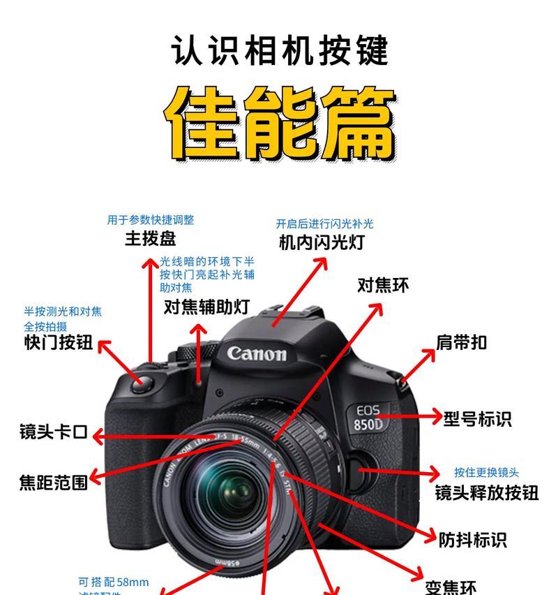 佳能相机如何切换到中文模式？中文版模式在哪里设置？