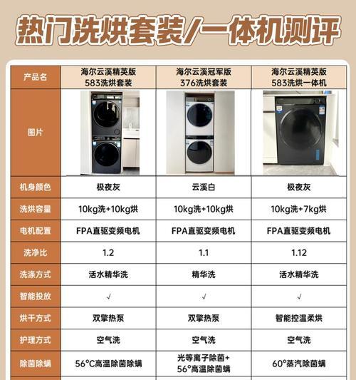 洗衣机三通尺寸标准是多少？