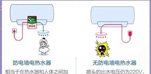 热水器漏电问题如何排查和修复？