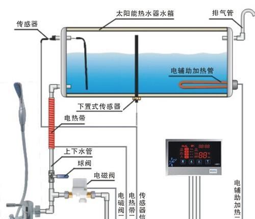 热水器尾巴管拆卸步骤是什么？