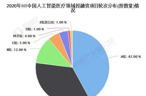 广西在人工智能领域的发展现状如何？在全国的位置是什么？