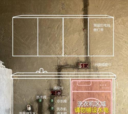洗衣机在农村应该放在什么位置？放置位置对洗衣机有什么影响？