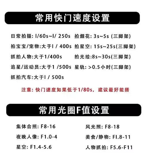 佳能相机照片偏黄如何调整变白？操作指南是什么？