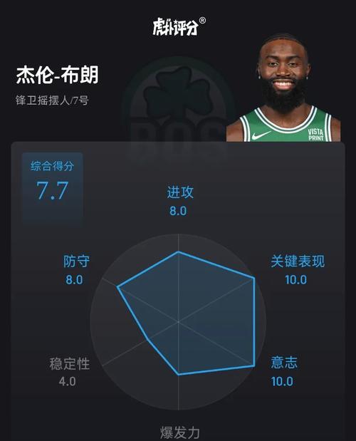 三星手机虎扑评分如何查看？
