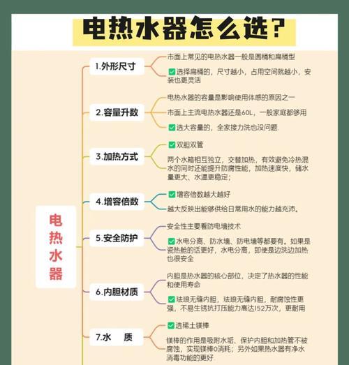 热水器调节器操作步骤是什么？
