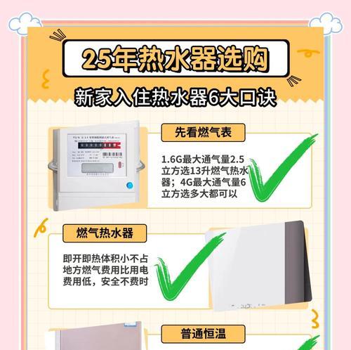 热水器调节器操作步骤是什么？