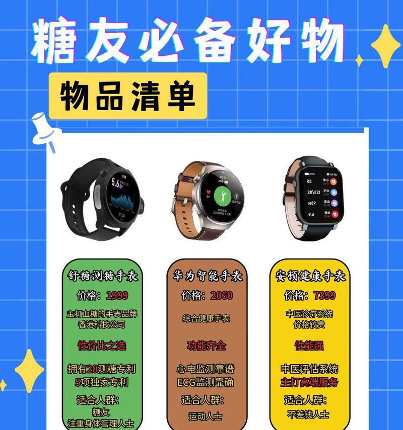 控糖智能手表使用方法是什么？