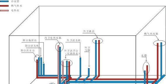 水路串联安装热水器的正确步骤是什么？