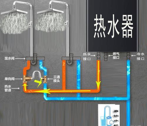 水路串联安装热水器的正确步骤是什么？