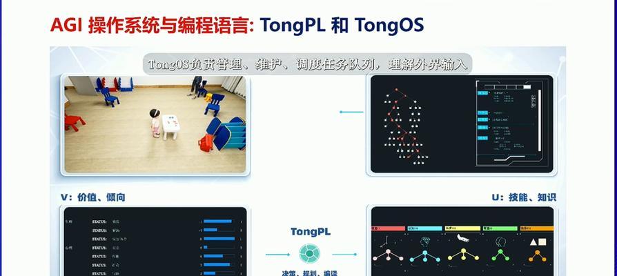 PL人工智能的含义是什么？PL人工智能在哪些领域应用？