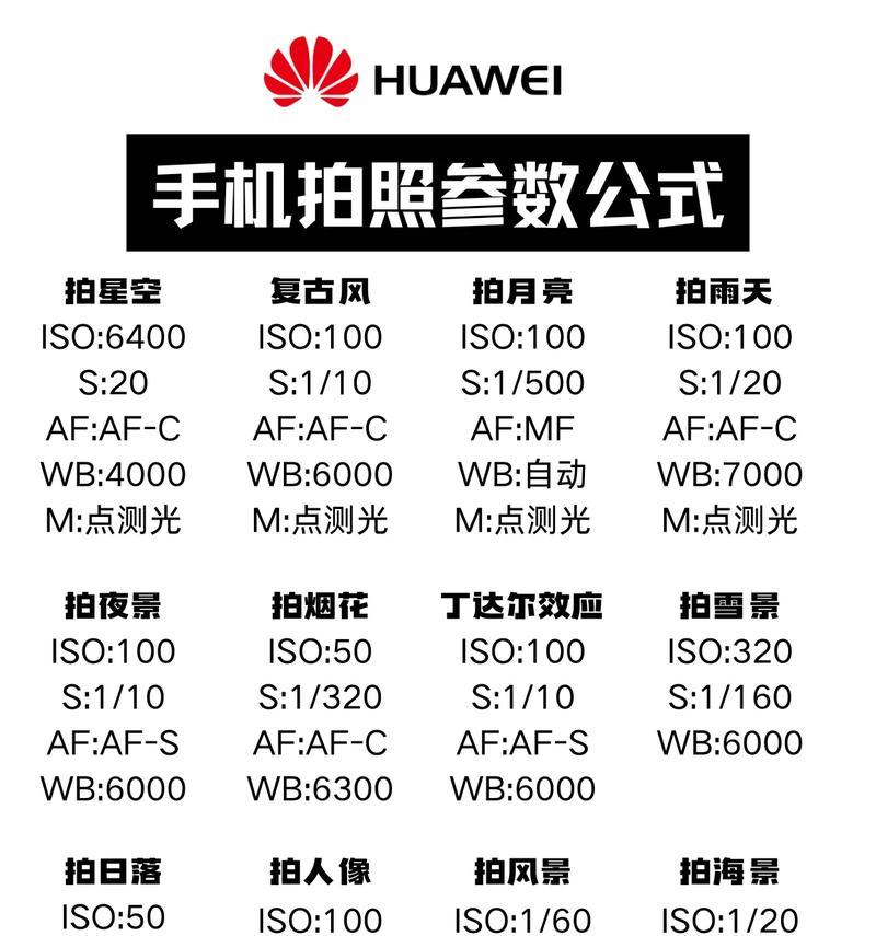 华为实时拍照手机有哪些？拍照功能如何使用？