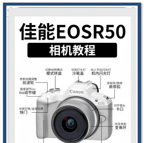 佳能相机扩展屏操作方法是什么？