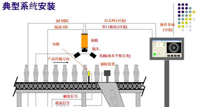 欧瑞博网关在线状态如何判断？