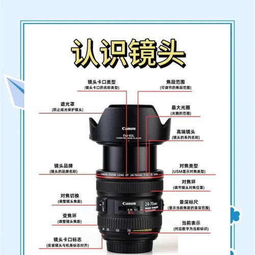 相机镜头清洁保养的正确方法是什么？