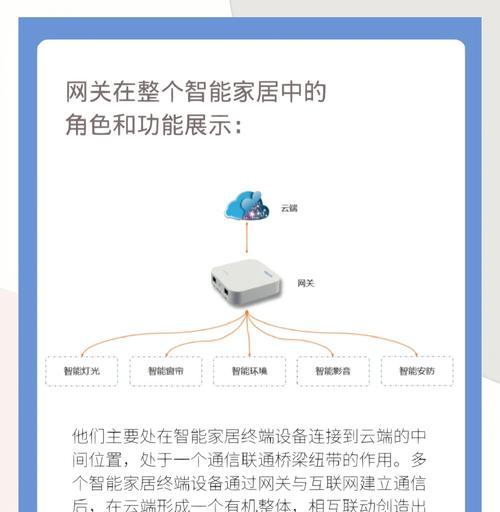 小米智能多模网关1怎么用？网关设置和使用方法是什么？