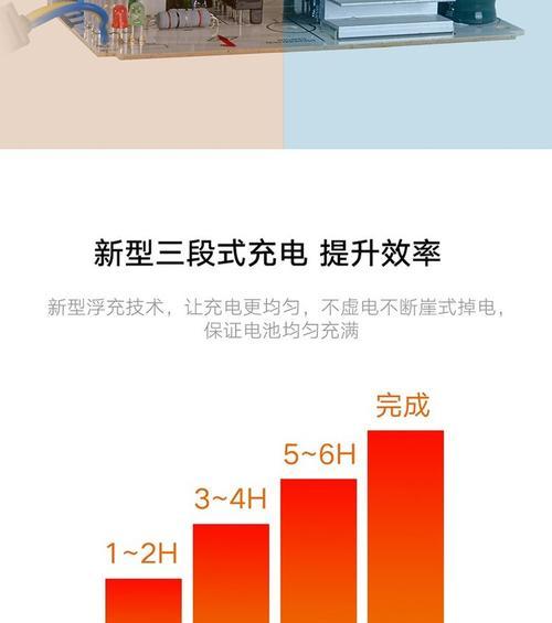 9号电瓶的充电器选择标准是什么？