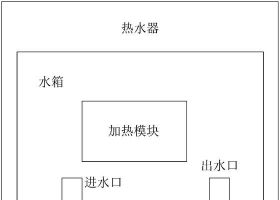 热水器介质排空气的正确步骤是什么？排空气的重要性是什么？